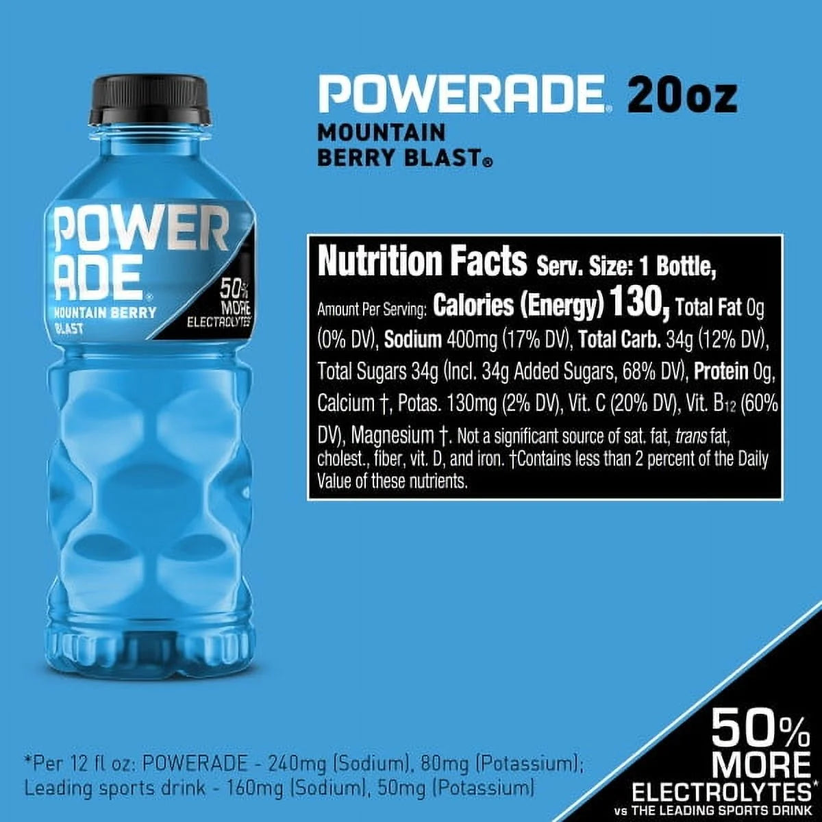 POWERADE Electrolyte Enhanced Mountain Berry Blast Sport Drink, 20 fl oz, 8 Count Bottles