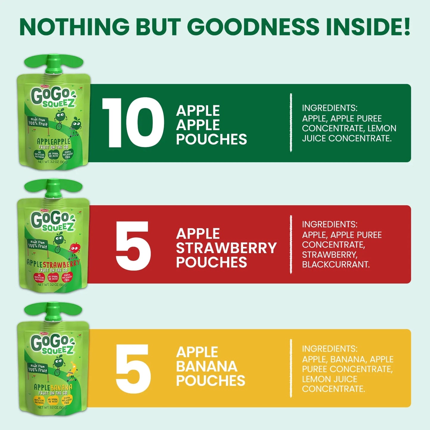 (20 Pack) GoGo Apple, Banana, Strawberry Applesauce Pouch, 3.2 oz