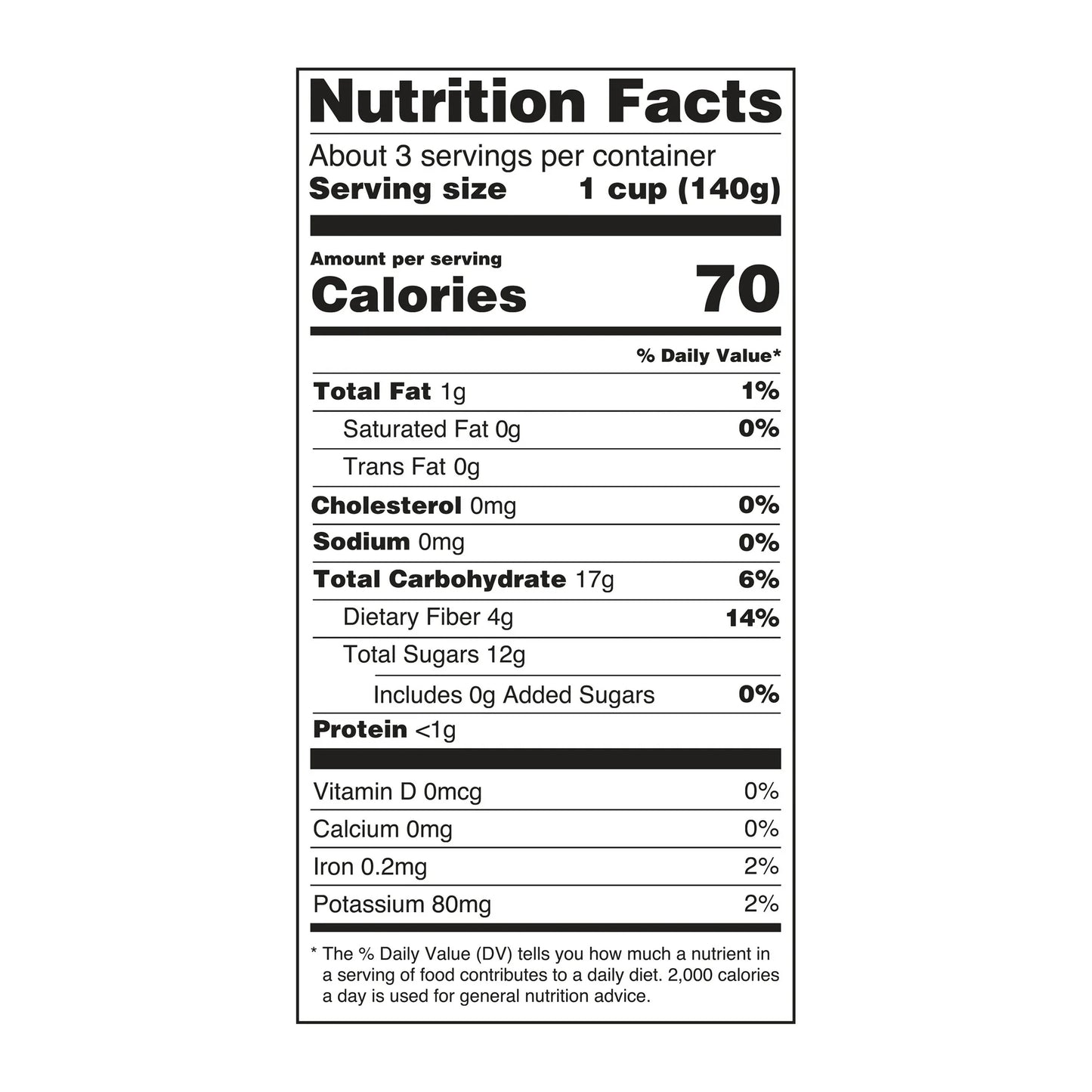 Great Value Blueberries, 16 oz (Frozen)