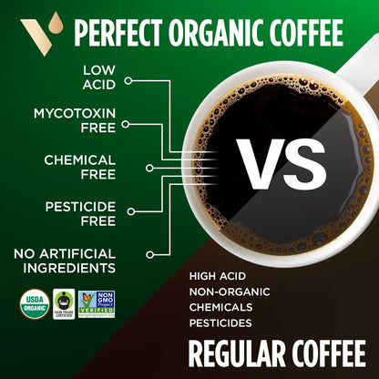 VitaCup Perfect Low Acid Coffee Whole Beans, Dark Roast, 11 ounces