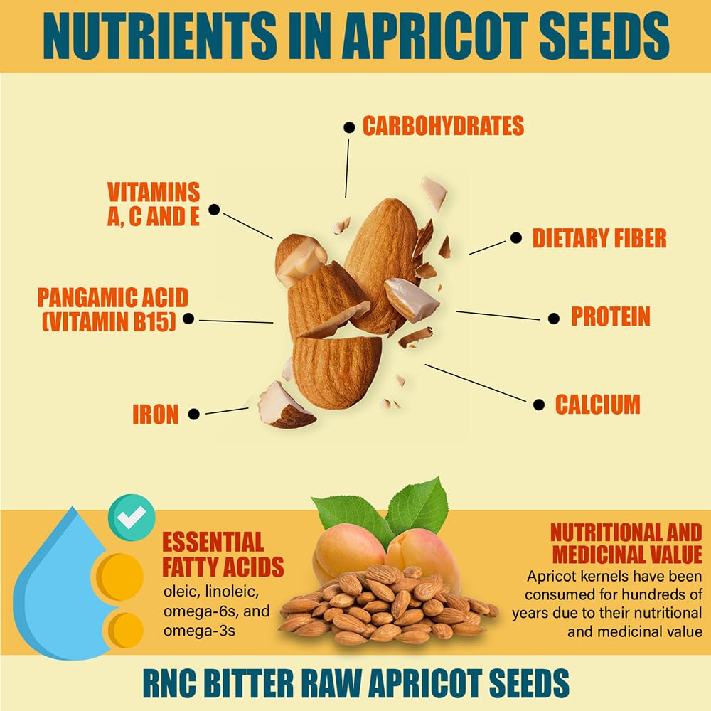Richardson Nutritional Center Fresh Raw Bitter Apricot Seeds (1 LB) 16oz - California Grown Kernels with B Vitamins, Minerals, Protein - Lab Tested, Vegan, No Gluten or GMO