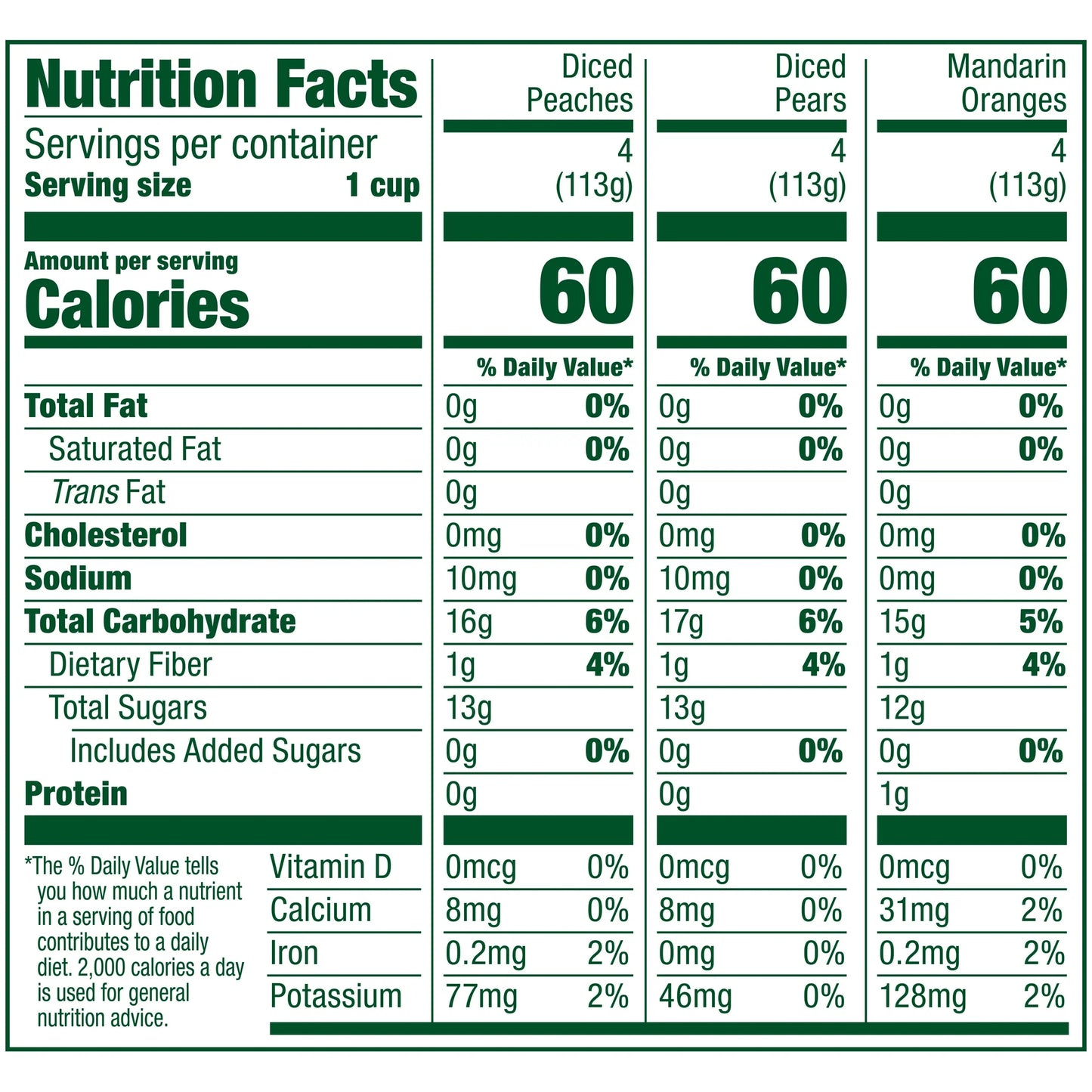 (12 Cups) DEL MONTE FRUIT CUP Snacks, Family Pack, 100% Juice, 4 oz